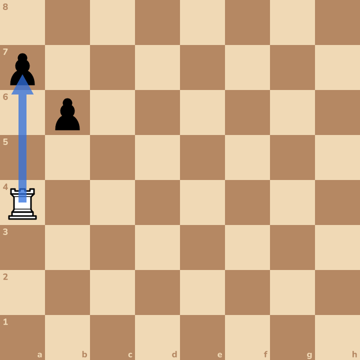 The answer on the board