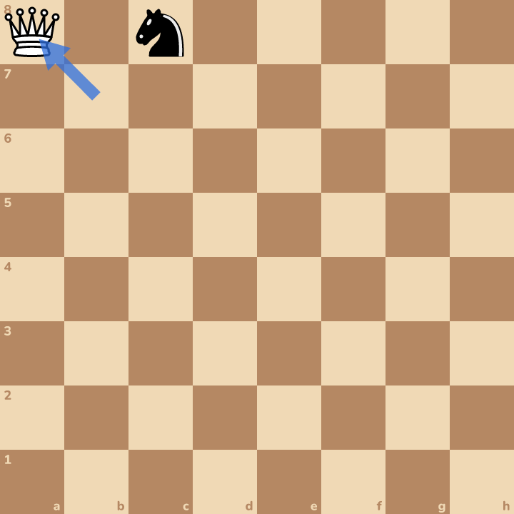 The answer on the board