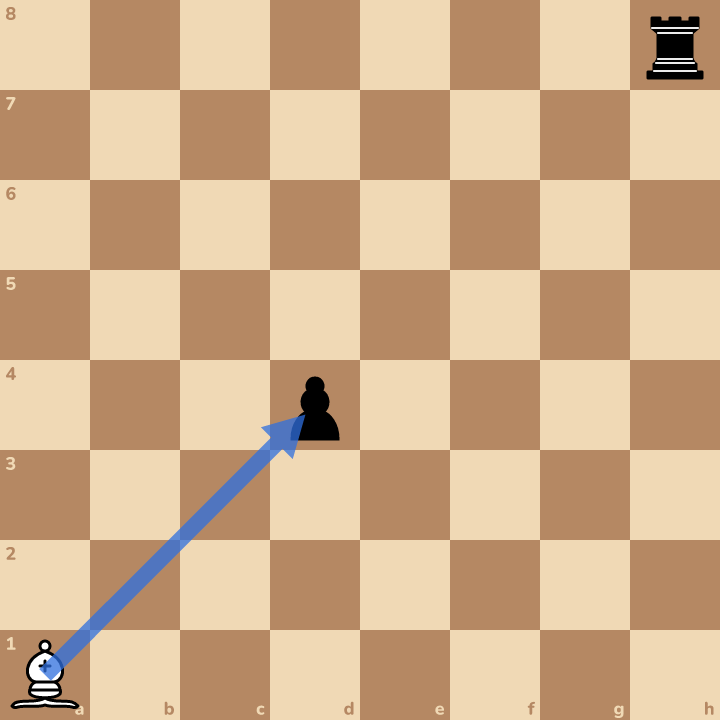 The answer on the board