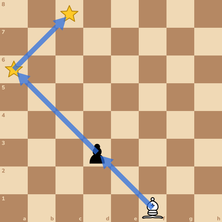 The answer on the board