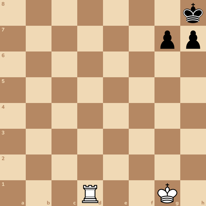 Here's a new position. Your turn! Give checkmate with your rook.