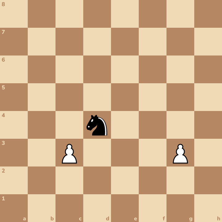 New position. Capture the black knight with a pawn!