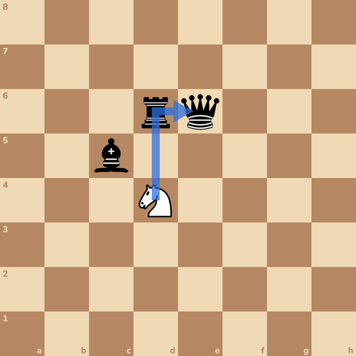 The answer on the board