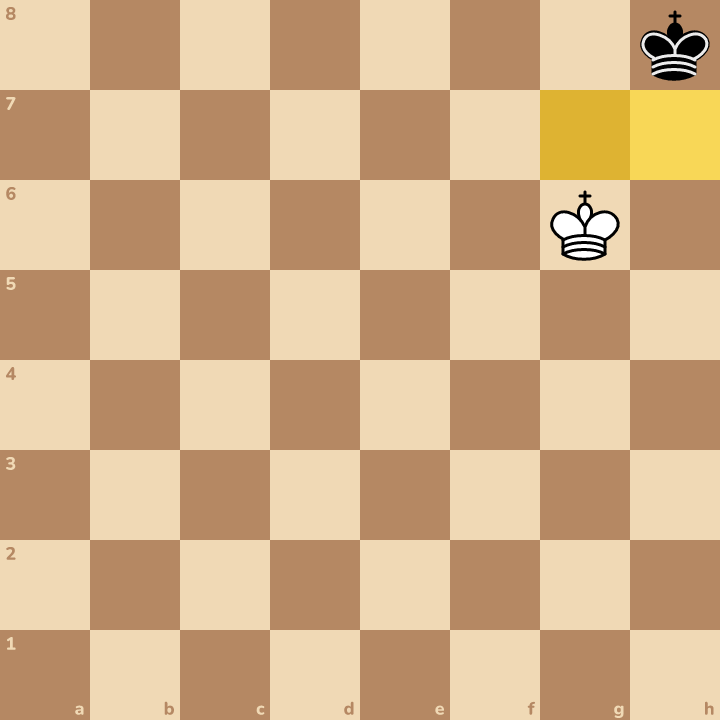New position. One more rule. Kings can never stand next to each other. So the black king can't step to g7 or h7.