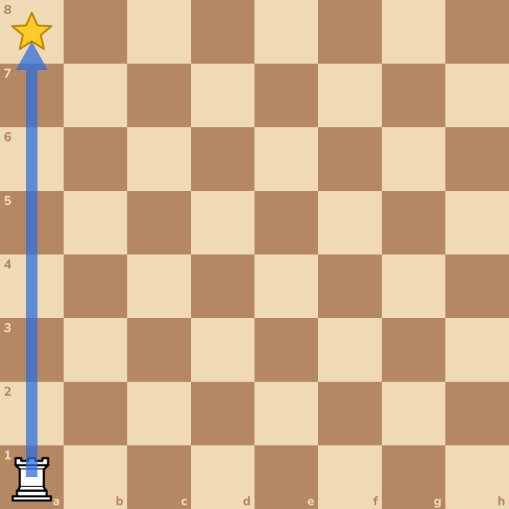 The answer on the board