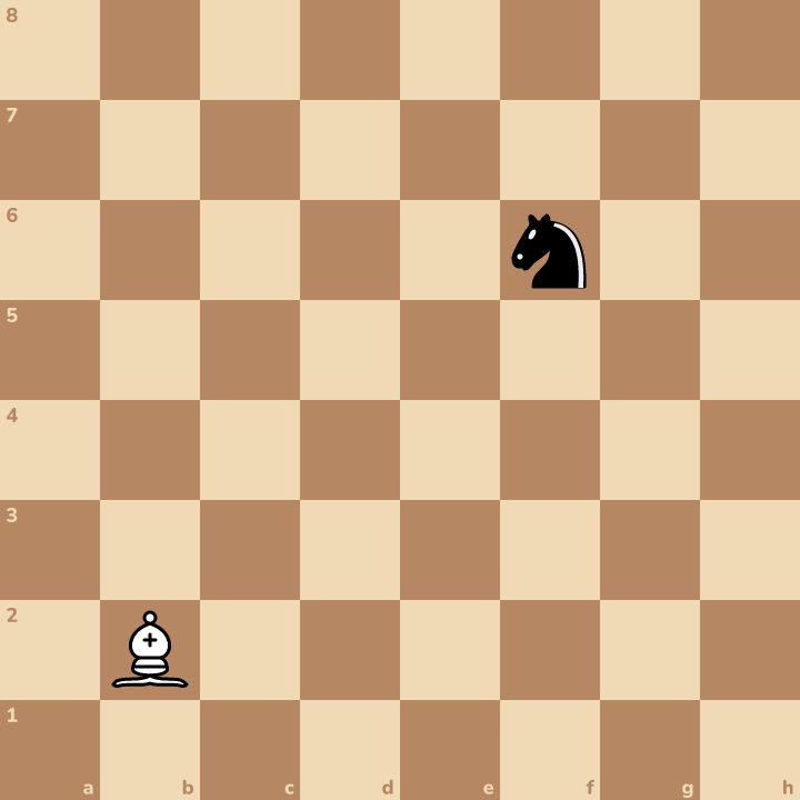 Capture the black knight!