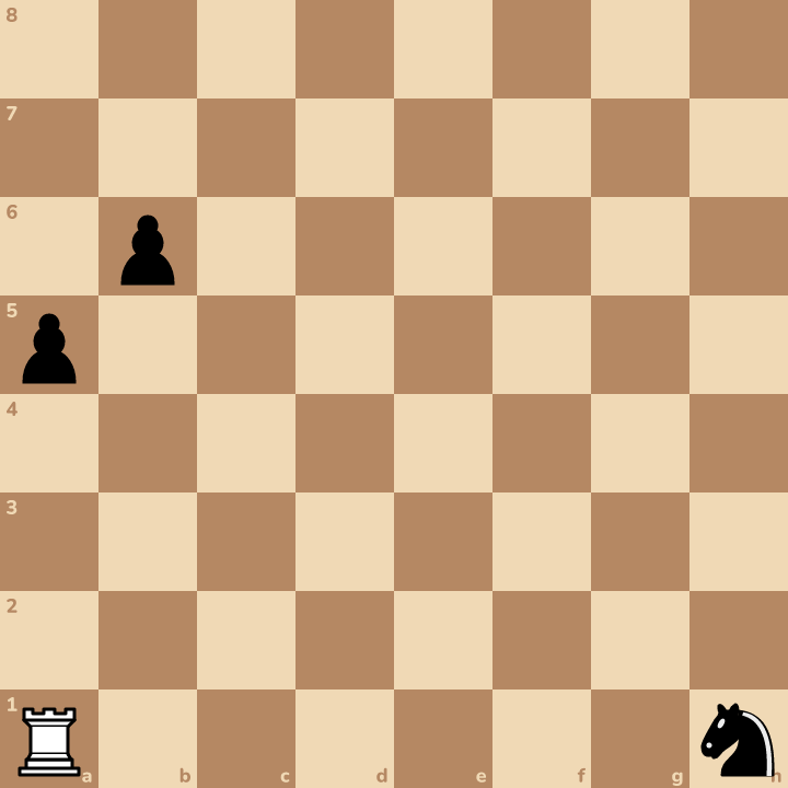 Here's another one. One pawn is guarded by another pawn. Catch the piece that isn't guarded!