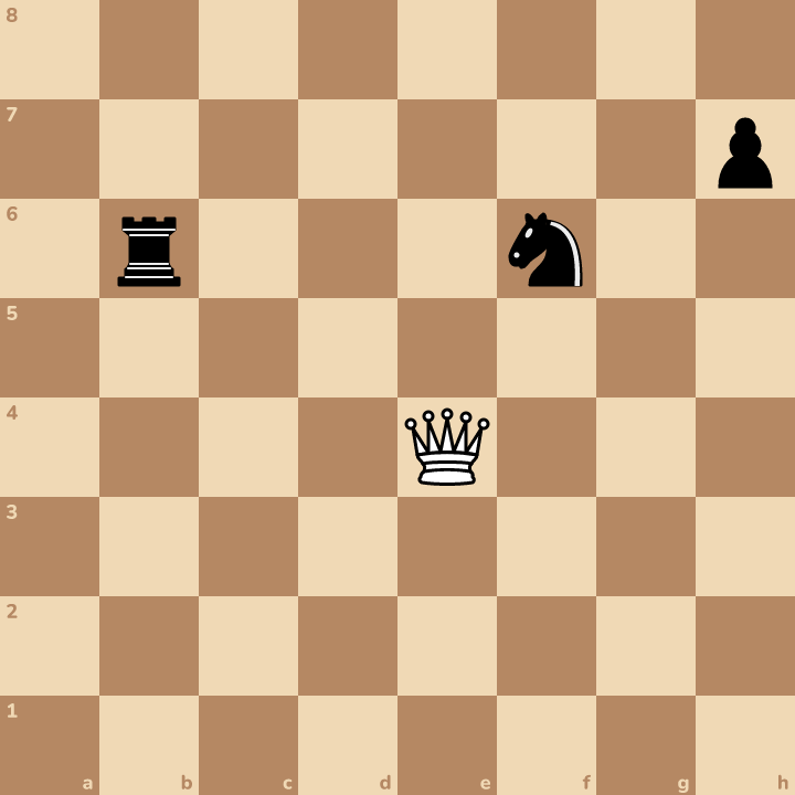 Here's another one. Which piece can the queen catch? Capture it!