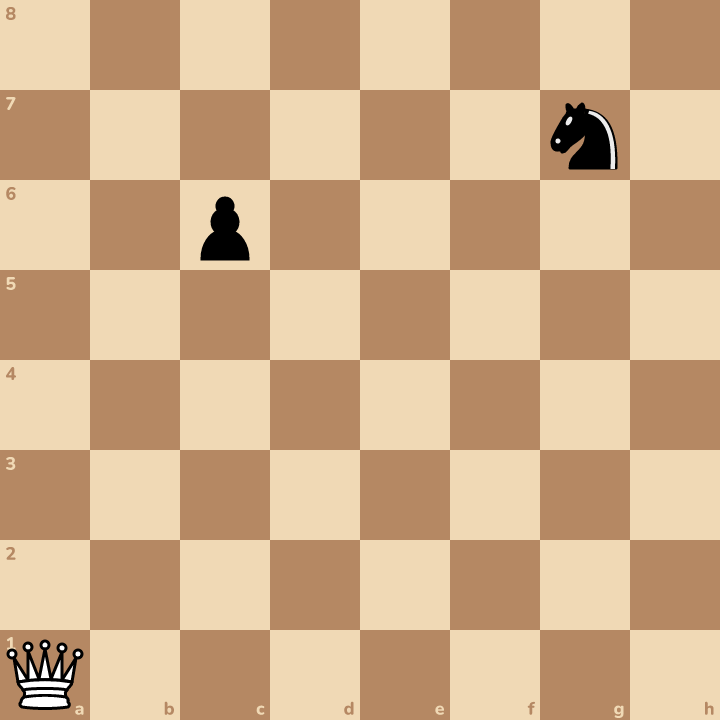 New position. Capture the black knight!