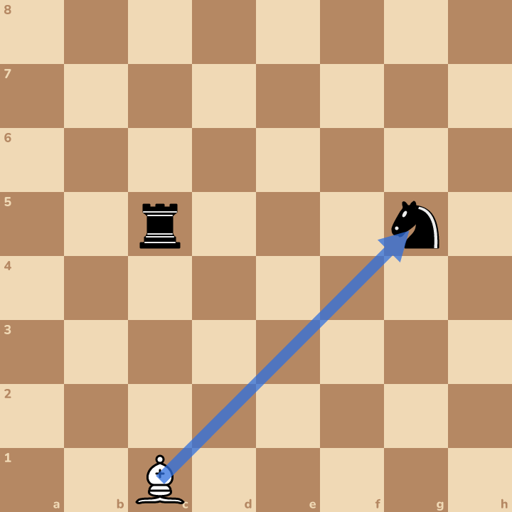 The answer on the board