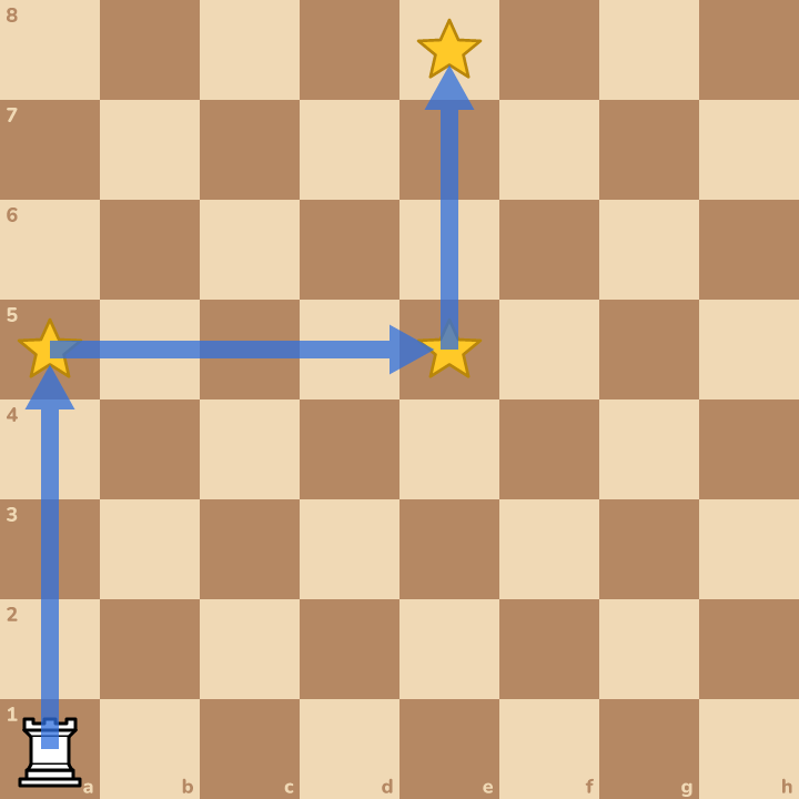 The answer on the board