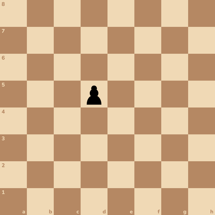 The pawn catches her! Always check your queen is safe before you move her.