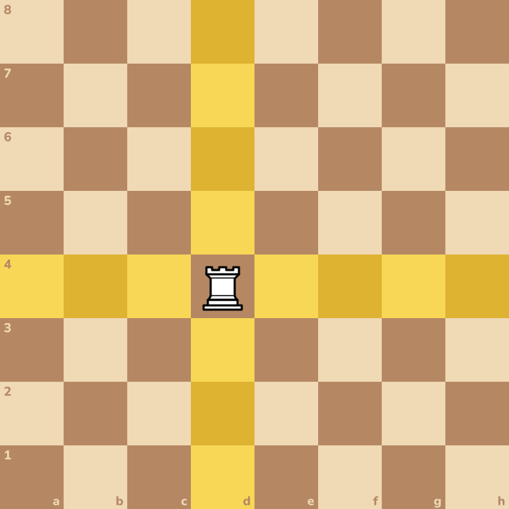 The answer on the board