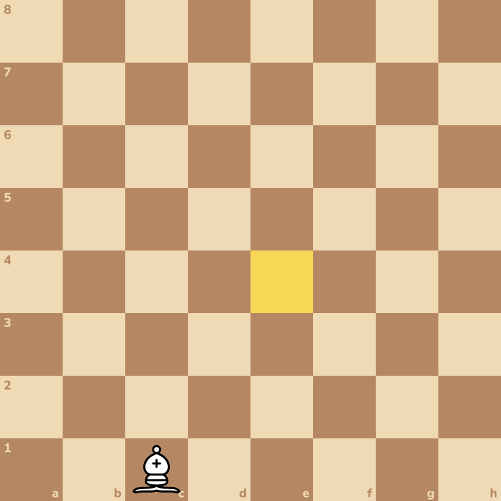 Can this bishop ever reach the lit-up square?