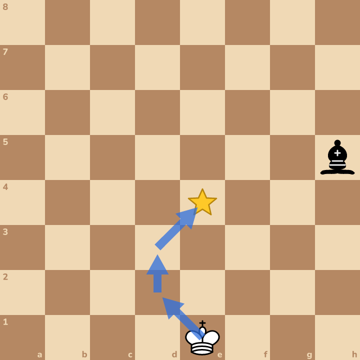 The answer on the board