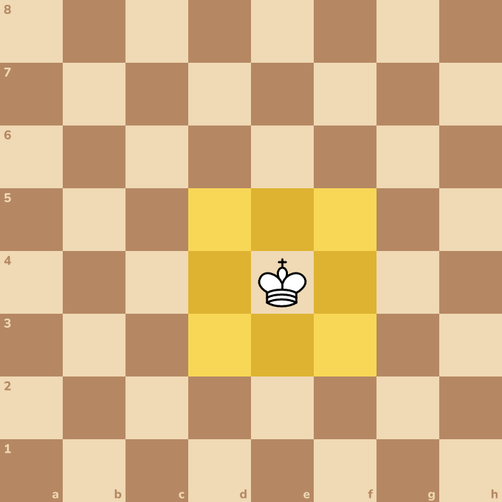 The answer on the board