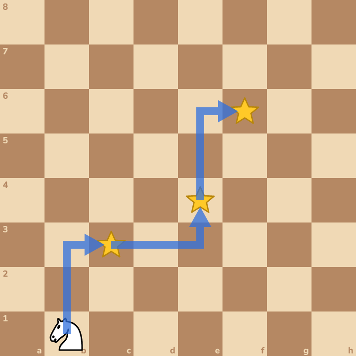 The answer on the board