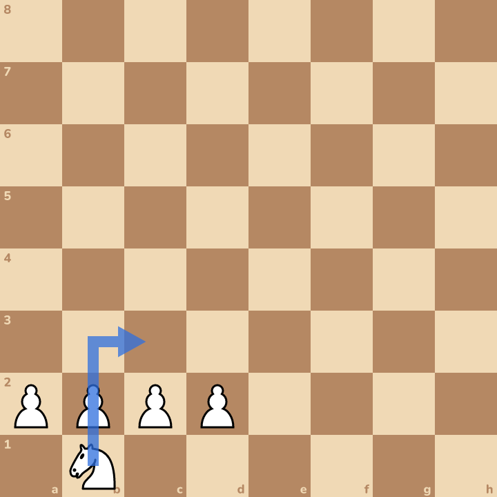 The answer on the board