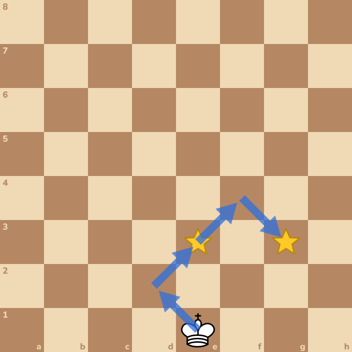The answer on the board