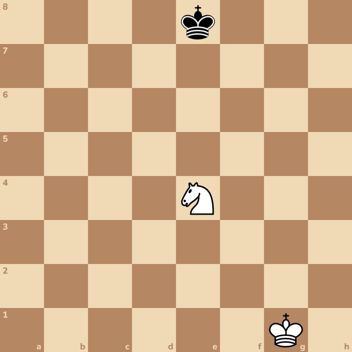 Here's a new position. Give check with your knight!