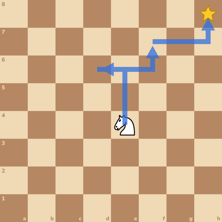 The answer on the board
