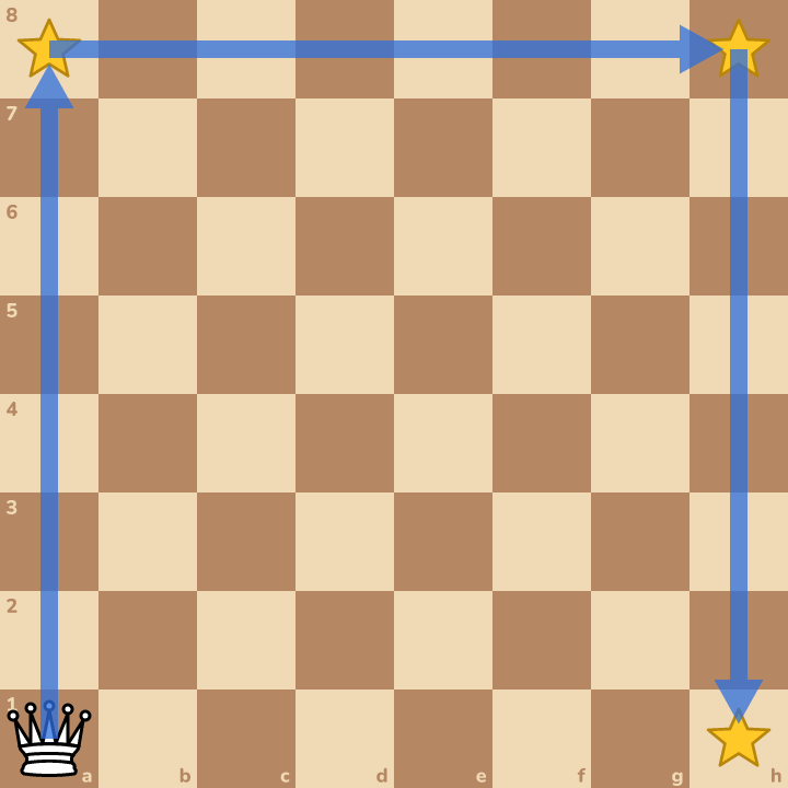 The answer on the board
