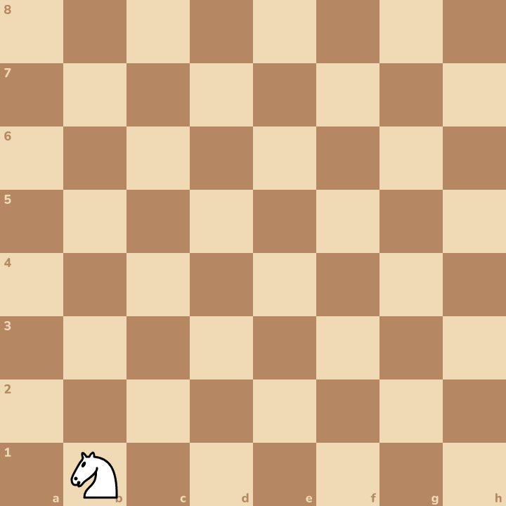 Time to practise with the knight!