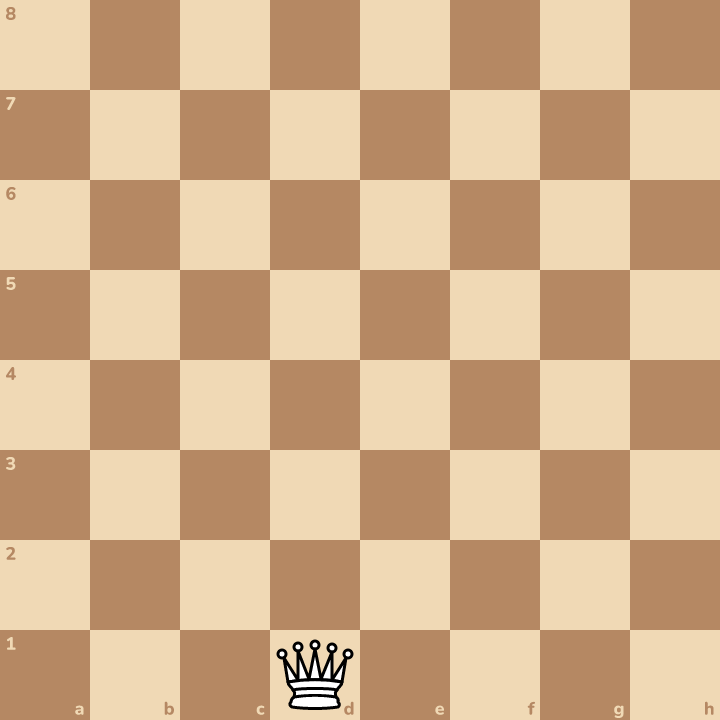 Time to practise with the queen!