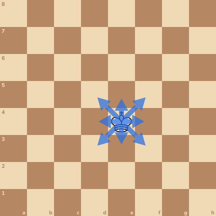 The king moves just one step, any way he likes.