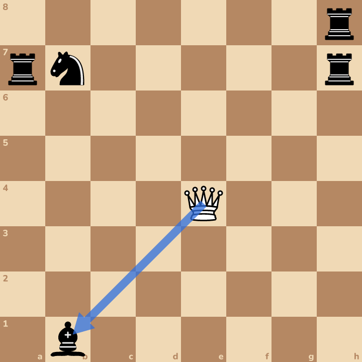 The answer on the board