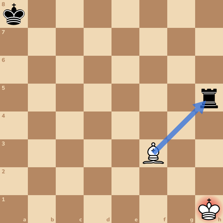 The answer on the board