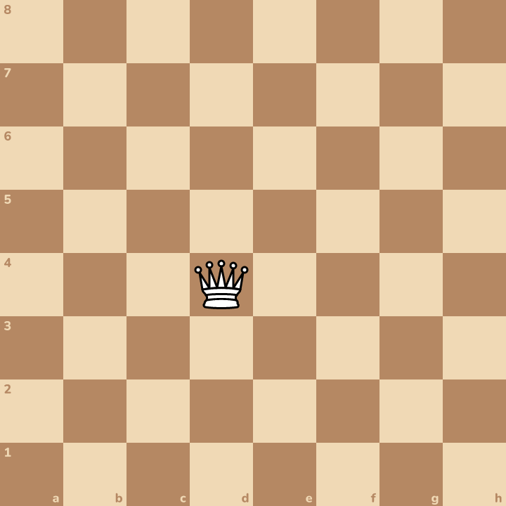 This is the queen. She is the strongest piece.
