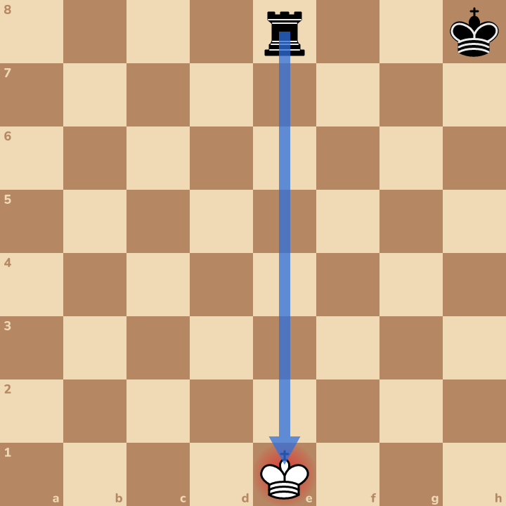 When a piece attacks the king, we say "check!"