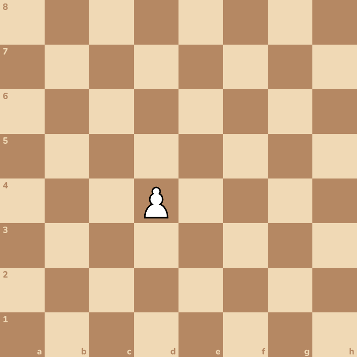 New position. This pawn has moved already. Tap where it can go.