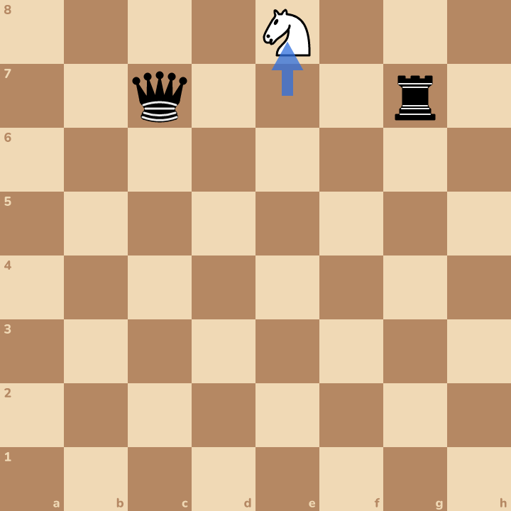 The answer on the board