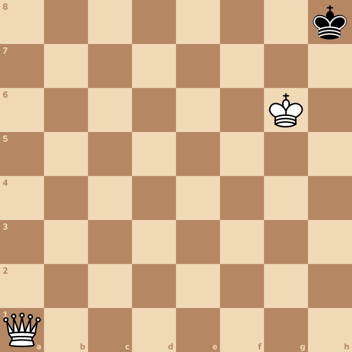 Now give checkmate with the queen. Your king can help her.