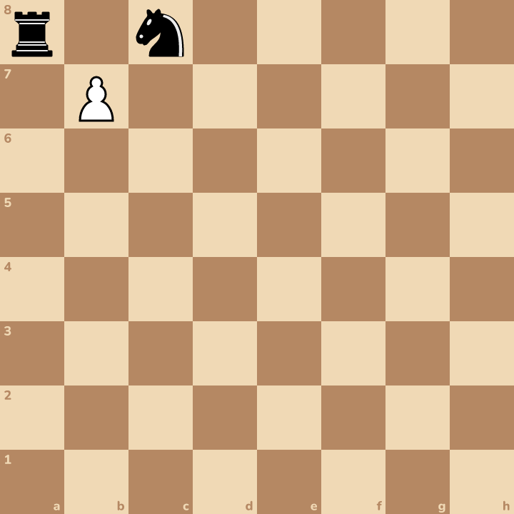 Here's a new position. This pawn can capture its way to the end. Capture, and pick a queen!