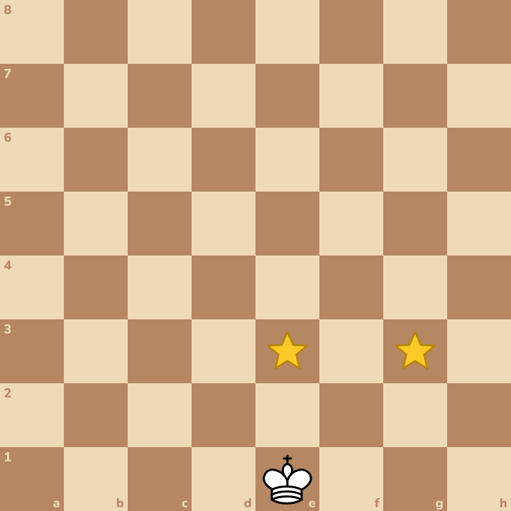 Walk the king to collect all the stars.