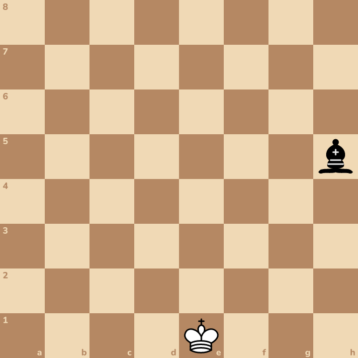Well done! The king is slow, so keep him safe. Next you'll meet the knight.