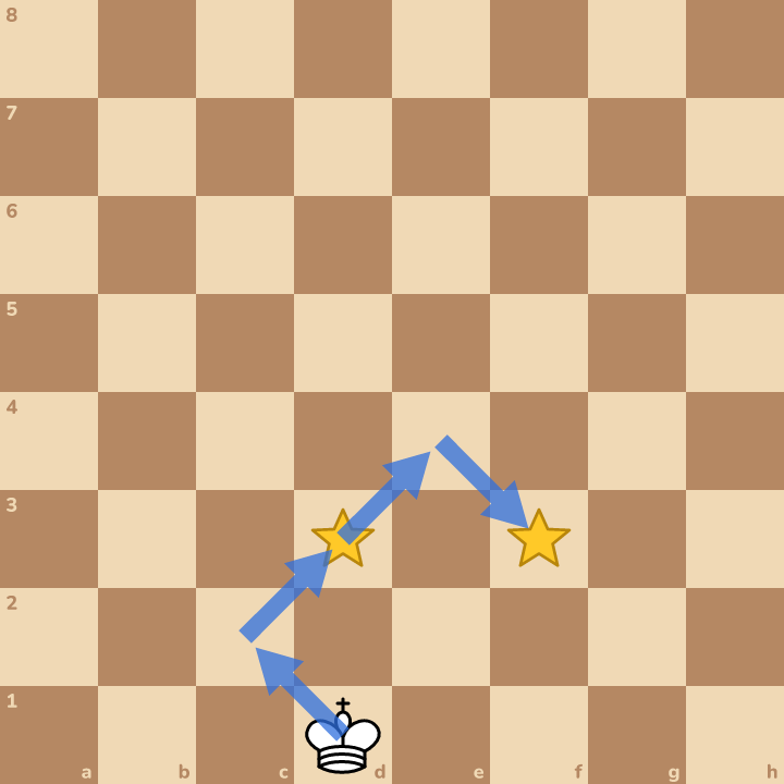 The answer on the board