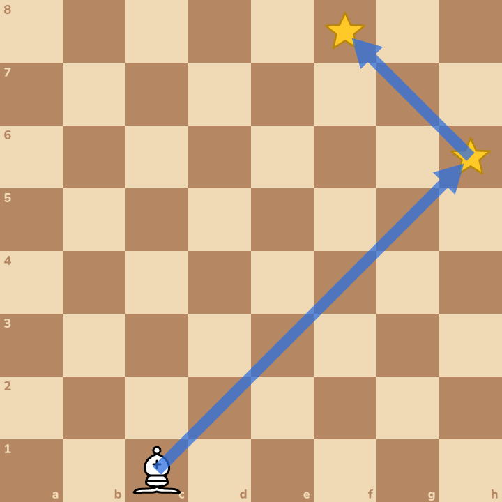 The answer on the board