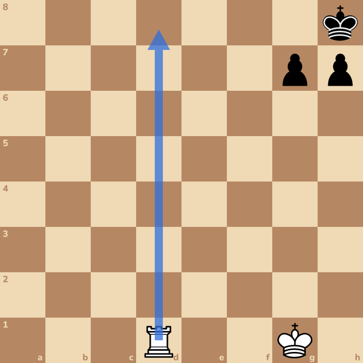 The answer on the board