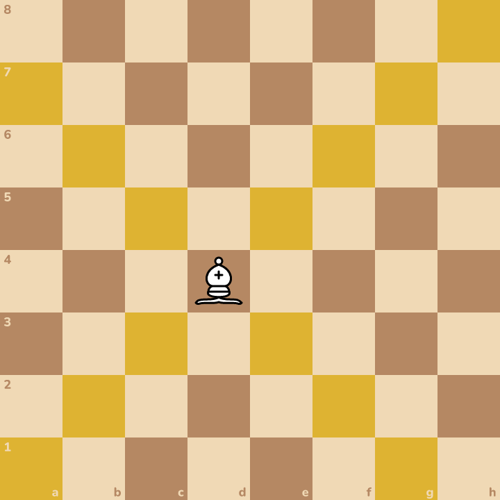 The answer on the board