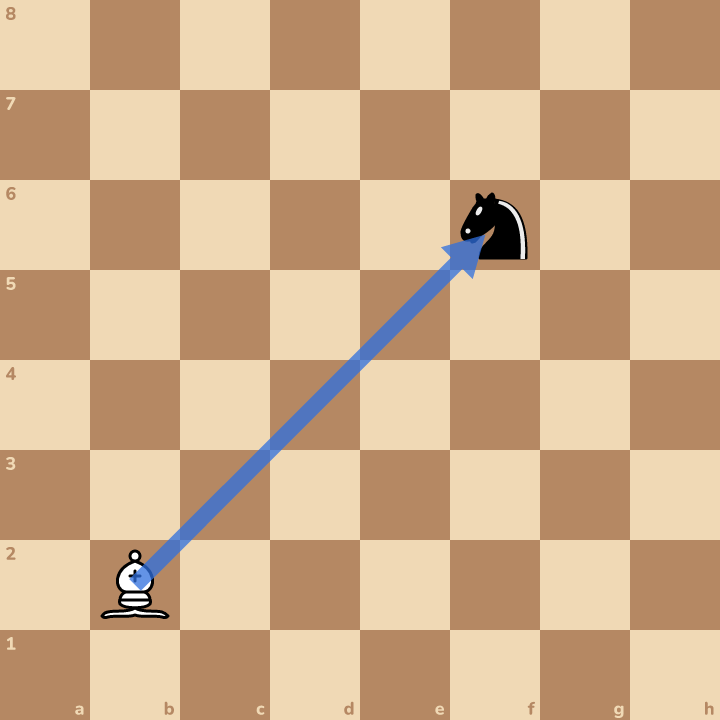 The answer on the board