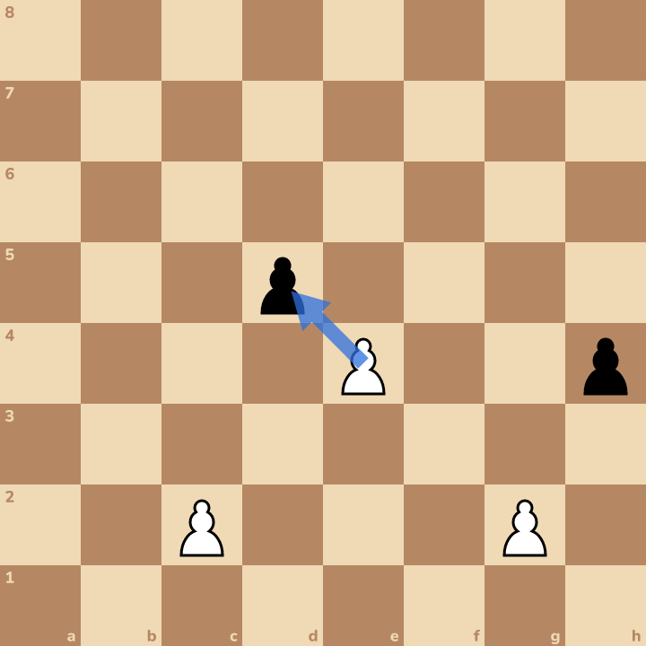 The answer on the board