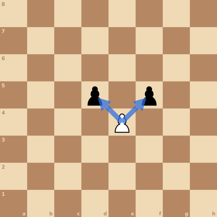 Pawns move straight, but they capture on the slant. One step forward and to the side.