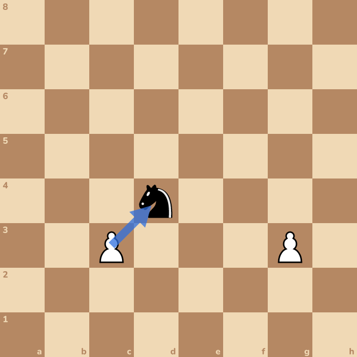 The answer on the board