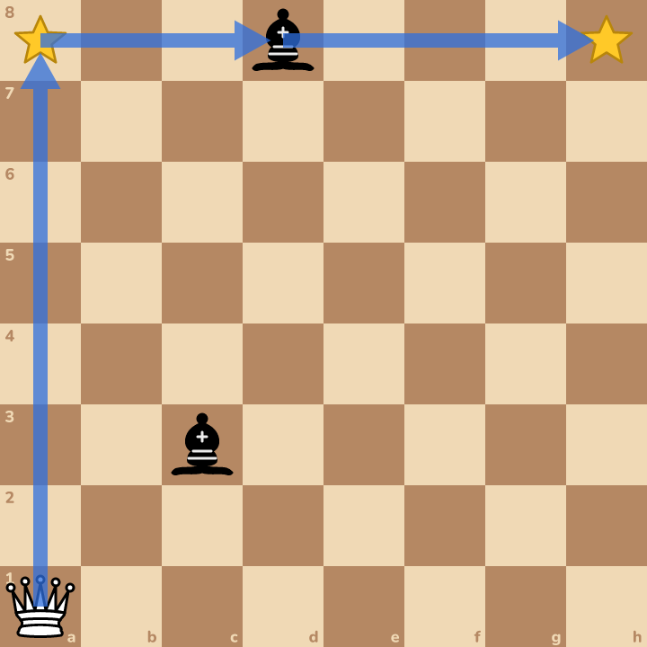 The answer on the board