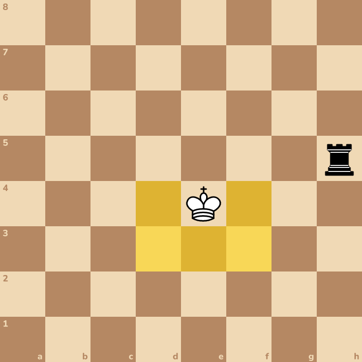 The answer on the board