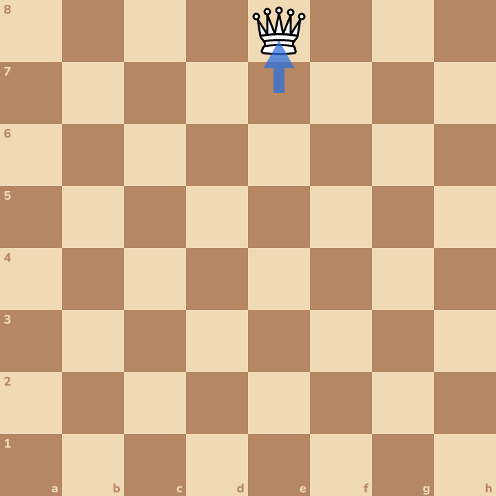 The answer on the board